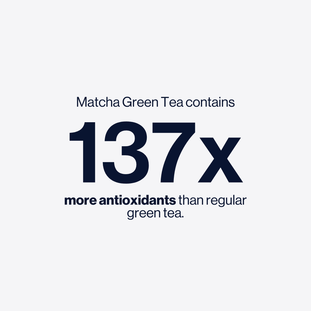 Organic Matcha Green Tea Capsules