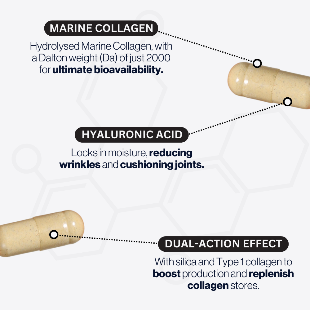 Marine Collagen Capsules