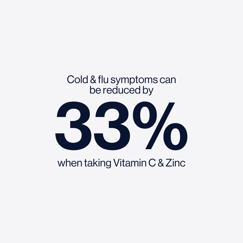 Vitamin C & Zinc Tablets