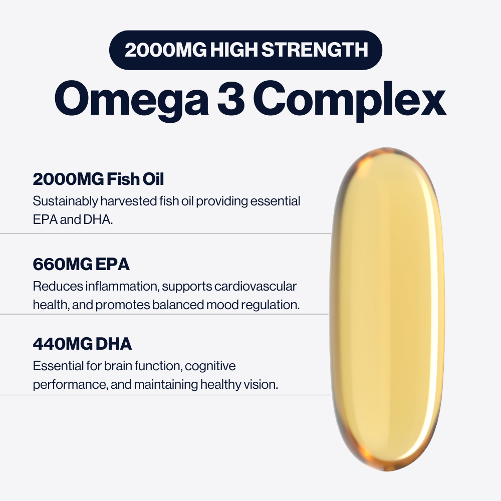 Omega 3 Softgels