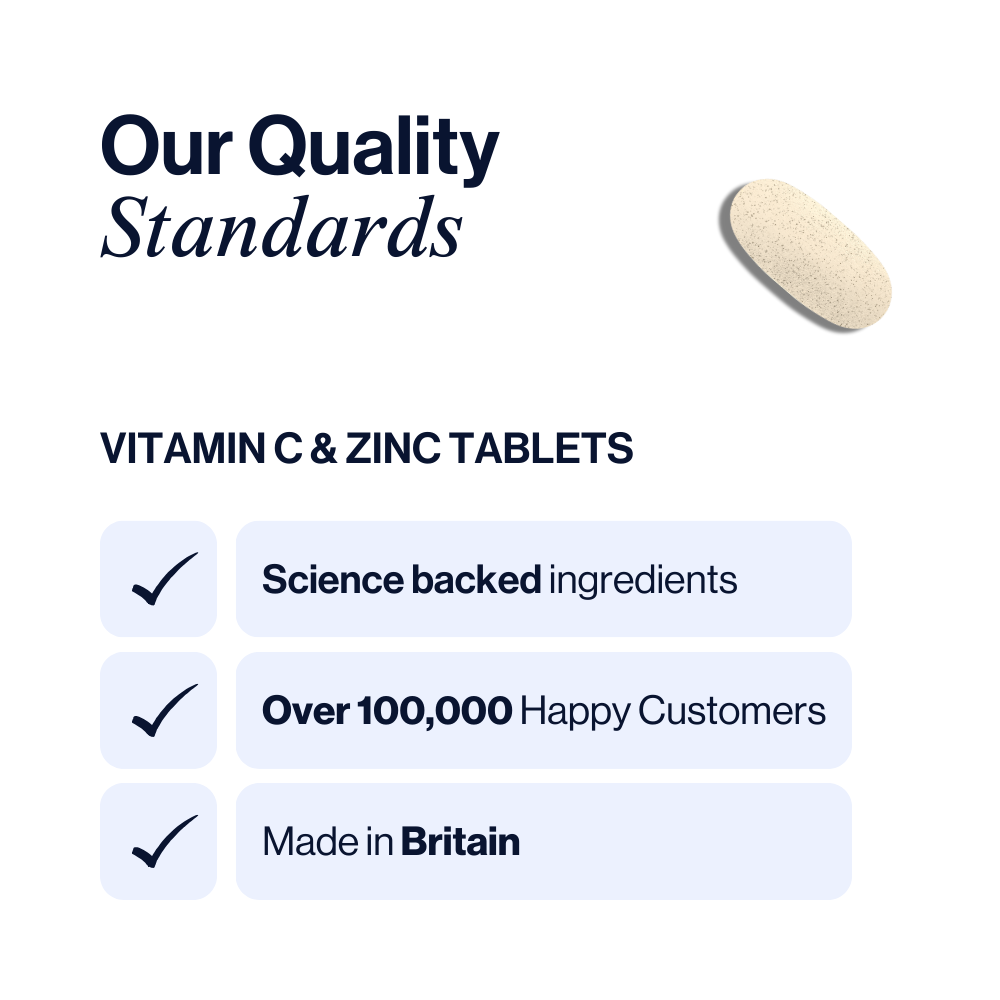 Vitamin C & Zinc Tablets