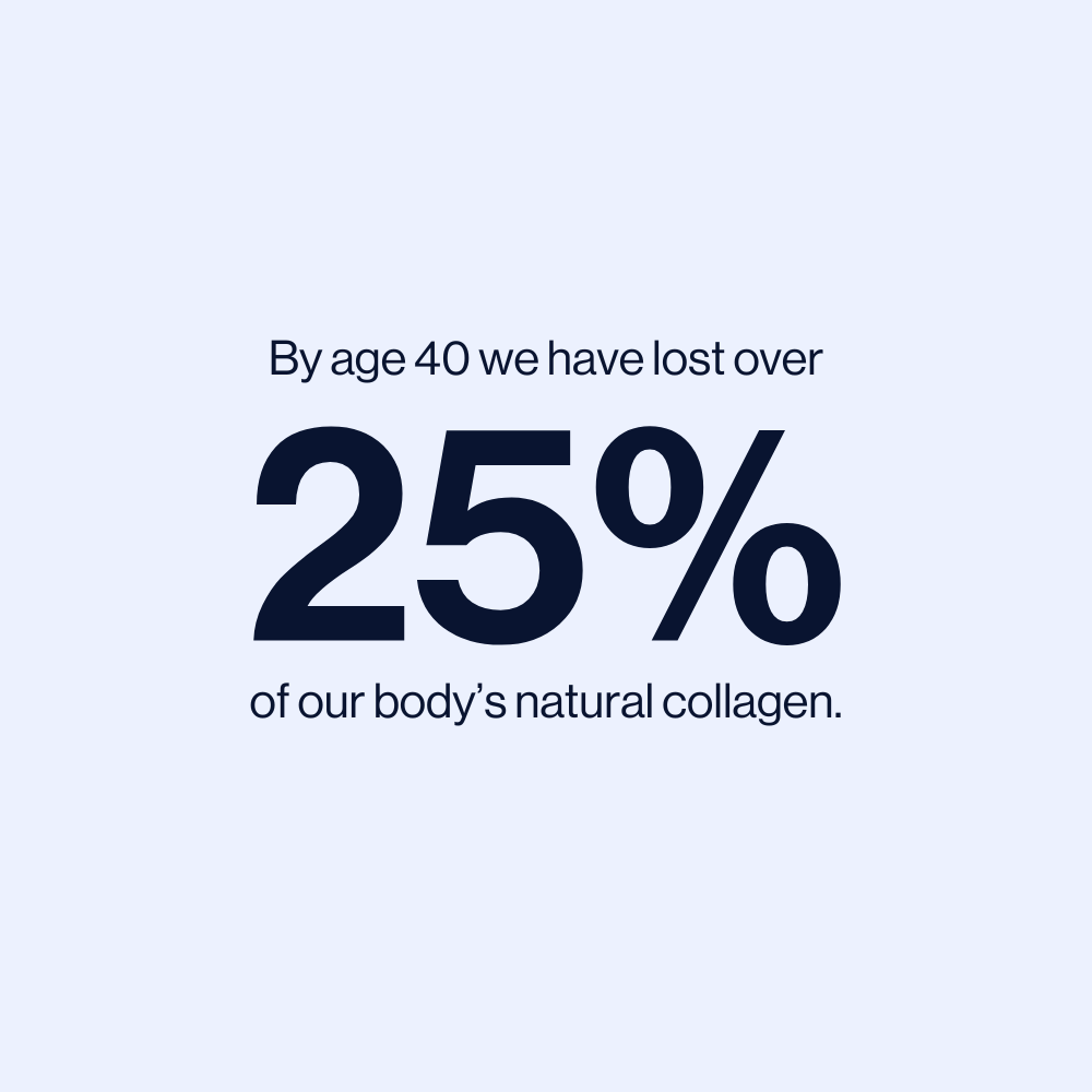 Marine Collagen Capsules